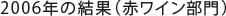 2006年の結果（赤ワイン部門）